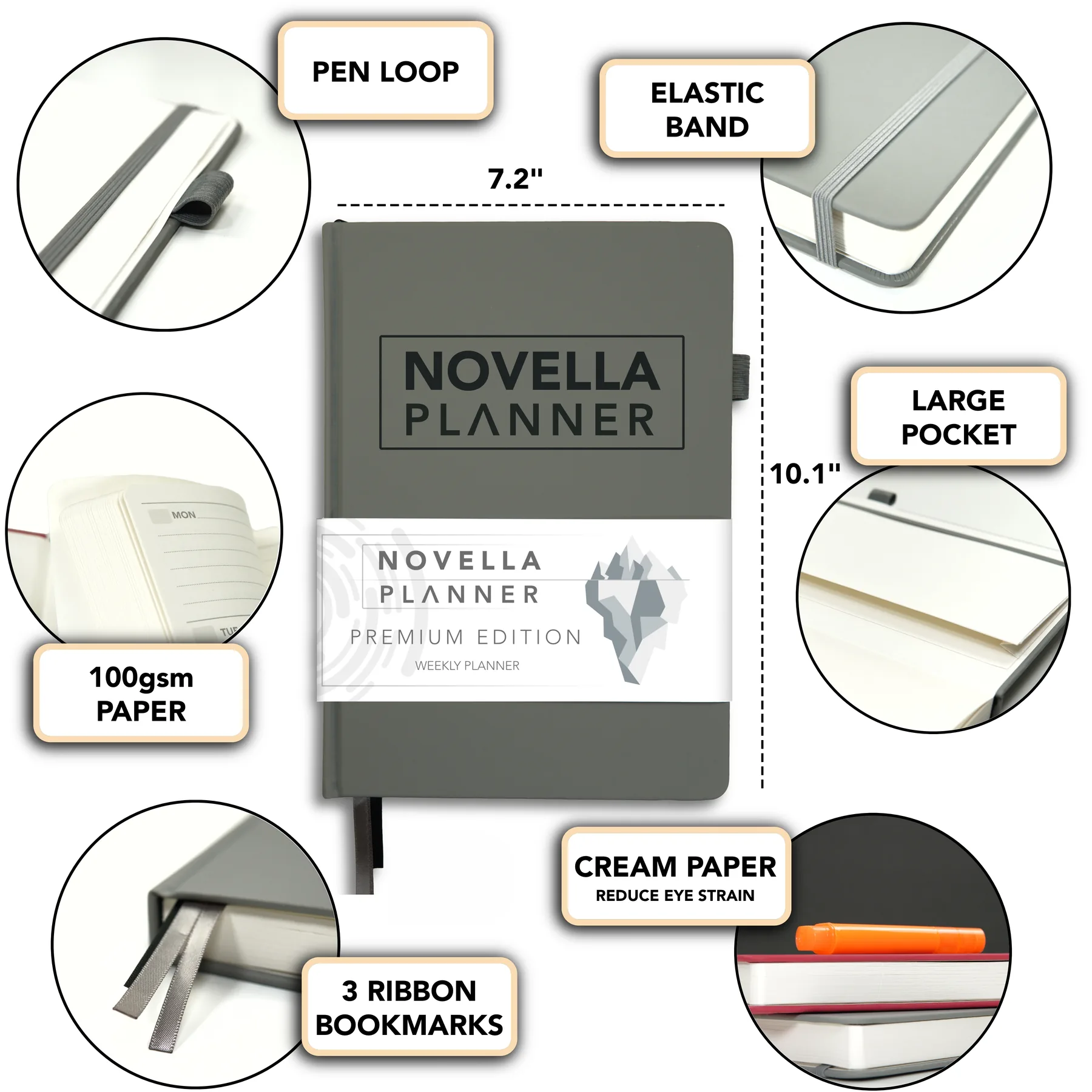 Novella Planner feature callouts for bookmarks, paper, back pocket, and elastic closure loop